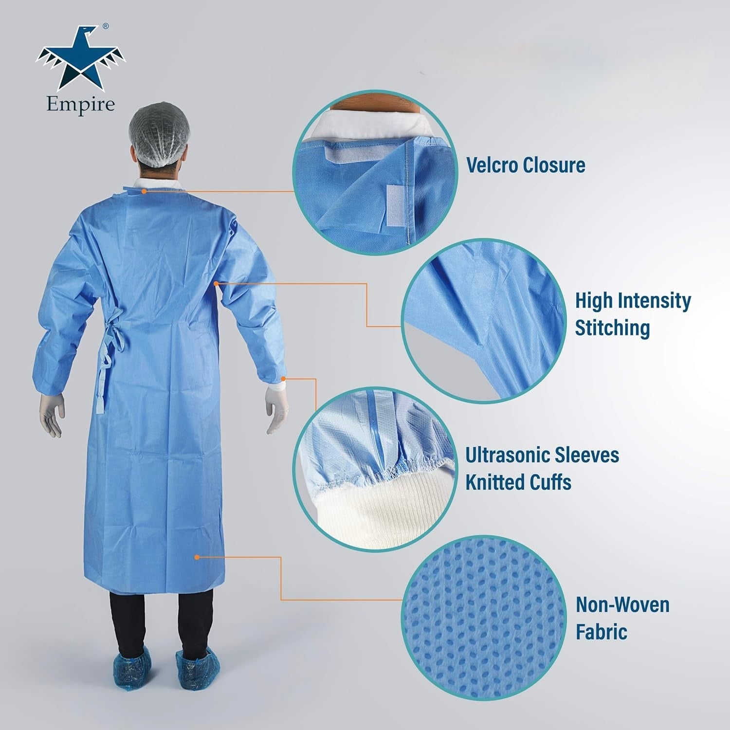 Case 40 Zonal Reinforced Sterile Surgical Gown Double Wrapped with 2 Hand Towels 30 x 40 cm 43gsm SMMS BODY with 40g PP & PE Reinforcement Fluid Alcohol Water Repellent hook and loop fastening Adjustable neckline Raglan Sleeves Size Extra Large XL EN13795